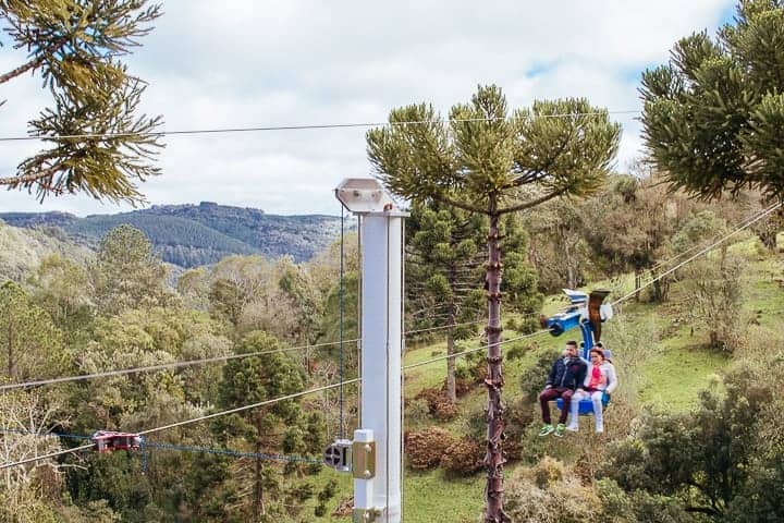 Bondinhos Aéreos de Canela - Parques da Serra