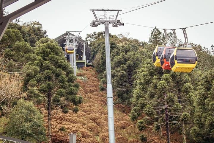 Bondinhos Aéreos de Canela - Parques da Serra