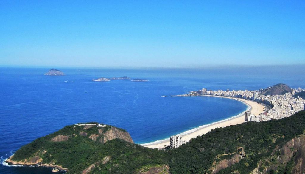 Praia de Copacabana - praias do Rio de Janeiro