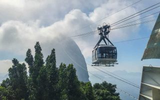 Bondinho do Pão de Açúcar no RJ