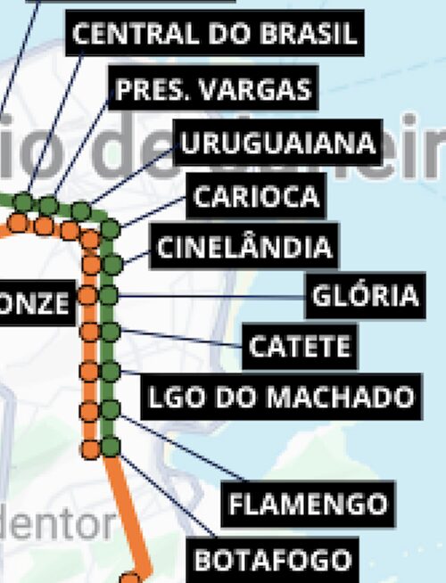 Metrô Rio - transferência entre as linhas 1 e 2
